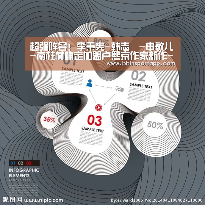 超强阵容!李秉宪-韩志旼-申敏儿-南柱赫确定加盟卢熙京作家新作-BBIN捕鱼(图1) BBIN百家乐