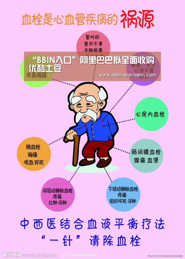 BBIN入口